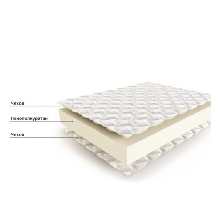 Продаются бу матрасы