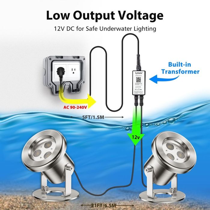 LyLmLe Iluminare LED Subacvatică