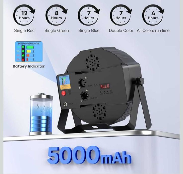 HOLDLAMP Акумулаторни Par светлини 36W RGB DJ LED Par 2 броя комплект