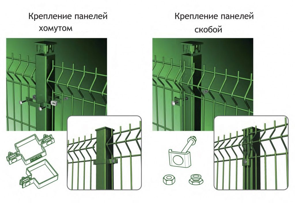 Евро забор панели от производител