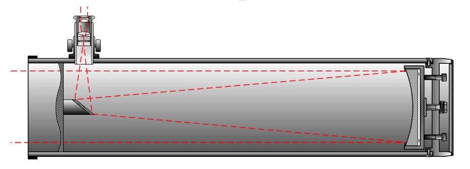 Blank oglinda / fereastra telescop din sticla optica D=130mm, g=10mm