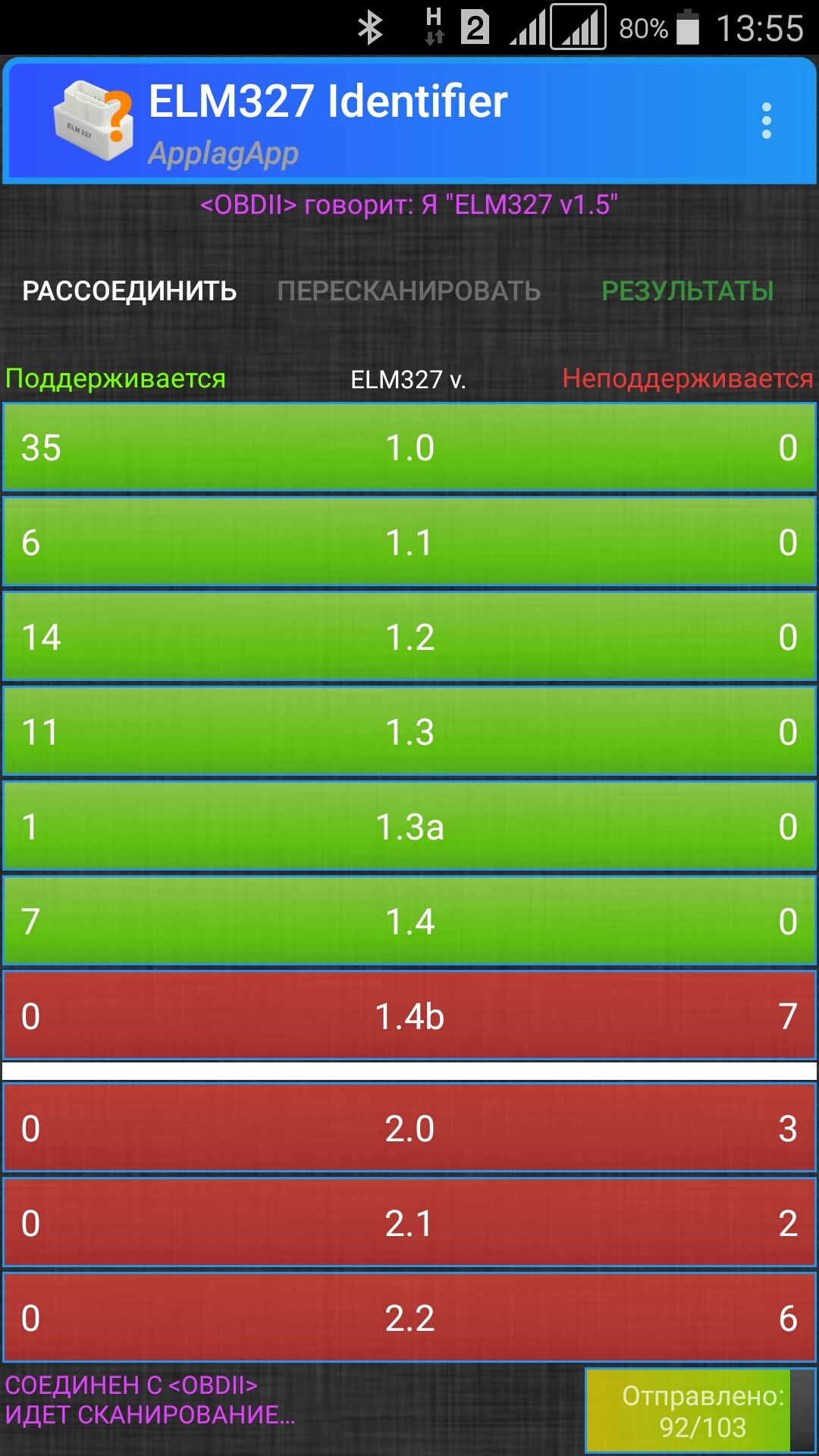 Elm 327 Автосканер для диагностики автомобилей ELM327 BLUETOOTH