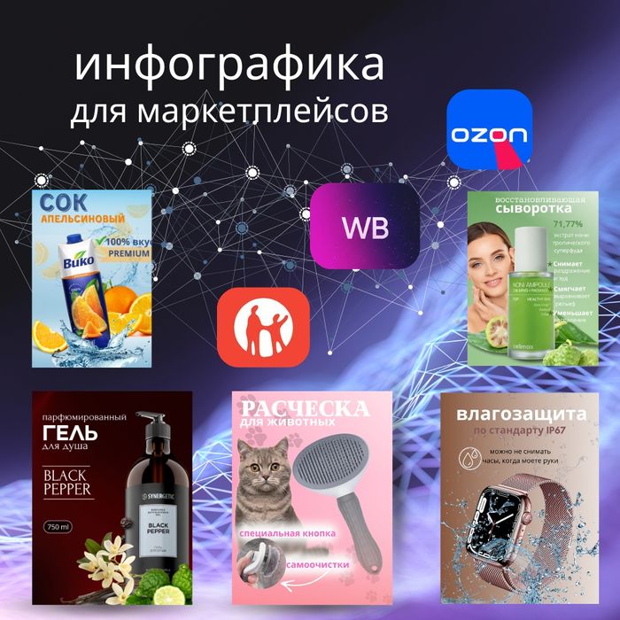 Инфографика для маркетплейсов