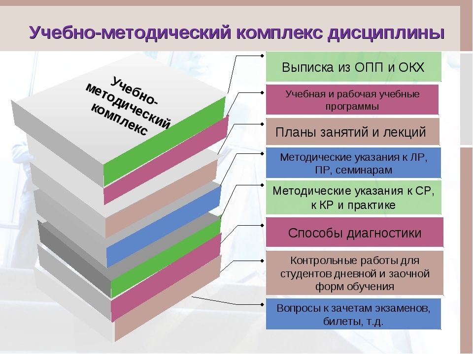 Продам УМКД+Комплект воспитательной работы