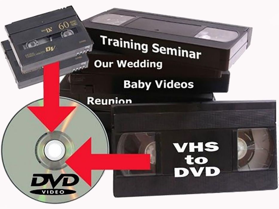 Transfer Casete video VHS pe DVD ,STICK sau Hard