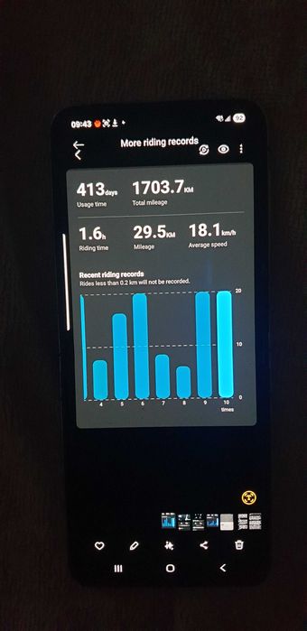 Trotineta electrica Xiaomi 4  ultra, 4 pro 2nd gen...