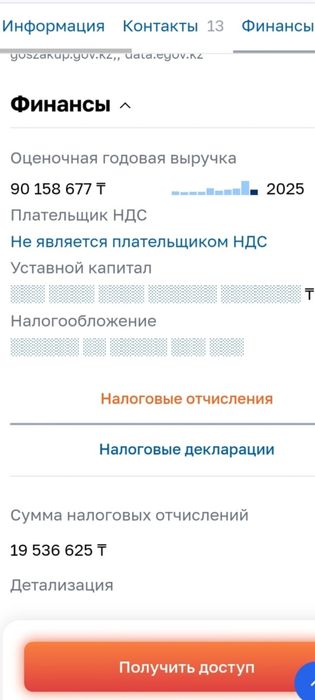 Продам действующий бизнес