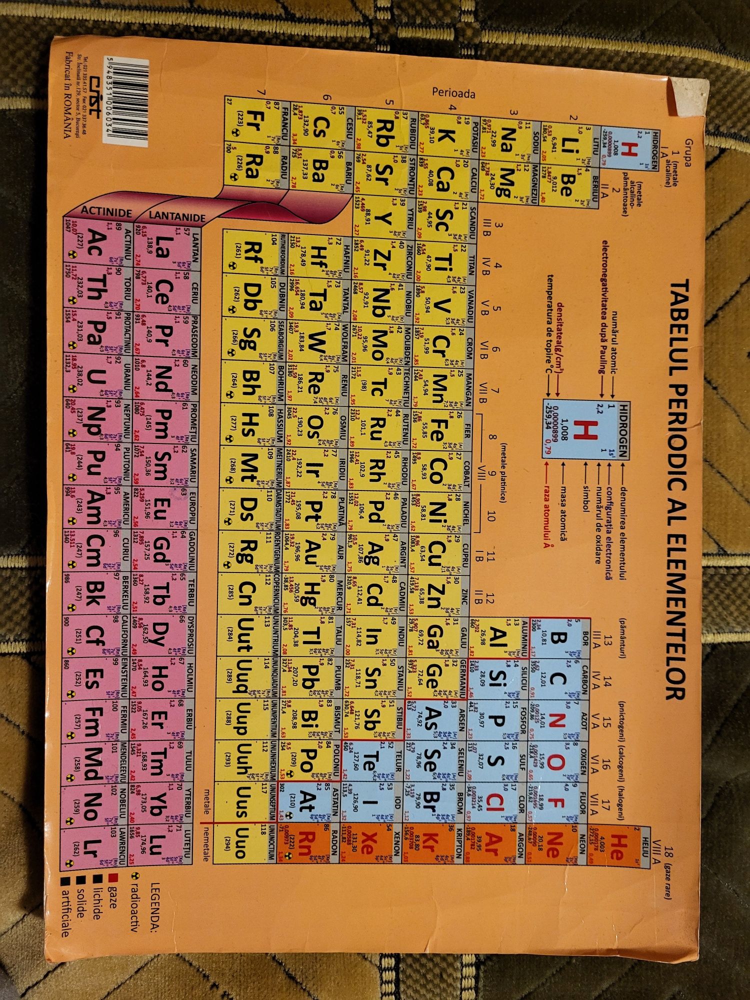 Manual chimie clasa a 8a(VIIIa) editura Sigma + tabelul periodic