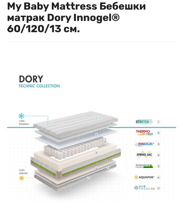 2 броя матраци със сгъваеми кошари 60/120
