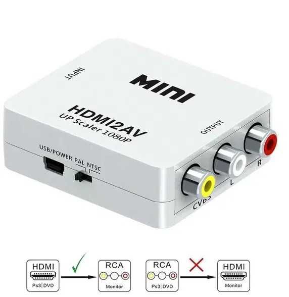 АКТИВЕН преходник HDMI към AV,RCA(чинчове) + Гаранция