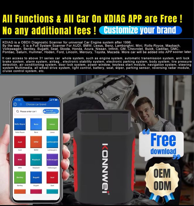 Tester Auto profesional KONNWEI KDIAG MINI Full System + Haynes Pro