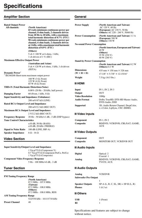 Vand receiver Onkyo TX-SR309 (5.1)