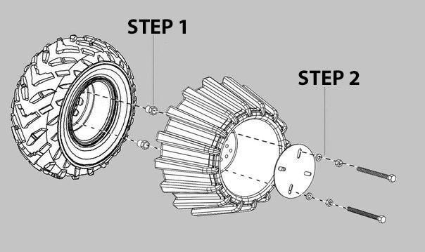 Set extensii/adaptoare roti GKA (J-wheels) ATV pentru Noroi - Zapada