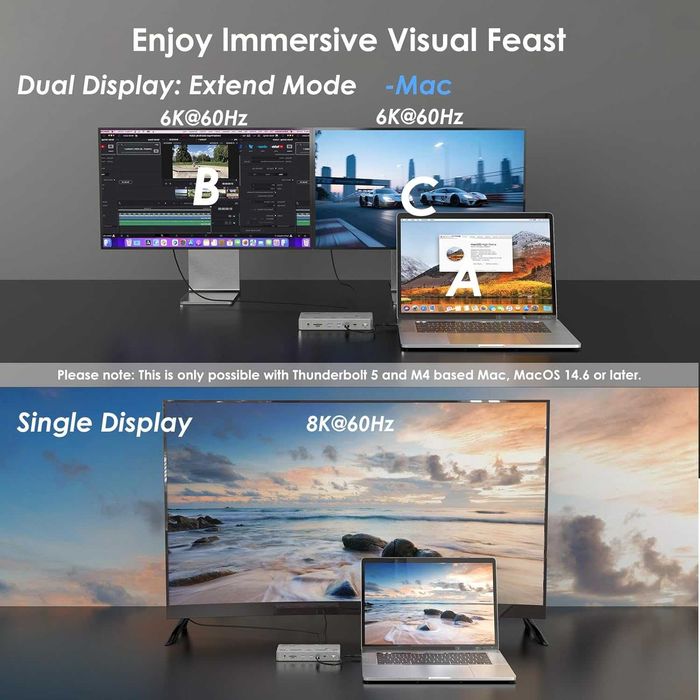 WAVLINK Thunderbolt 5 Dock, 12-в-1 TB5 докинг станция, 8K дисплей