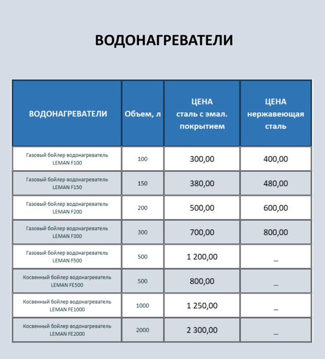 Бойлер - катта хажмлик, 1500 литр. Нержавейка, эмаль