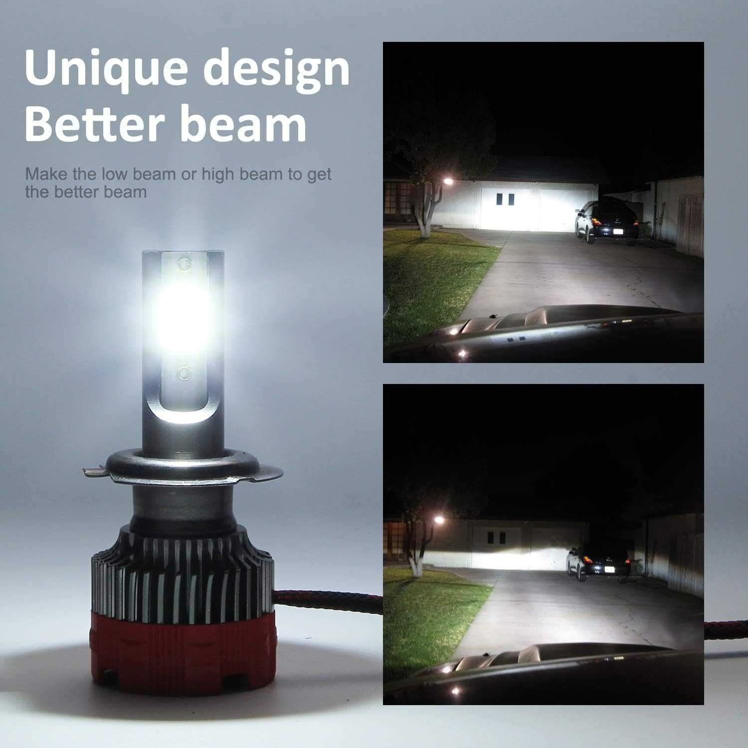 H7 LED крушки за фарове 6000K HI Beam 55W 8000 лумена