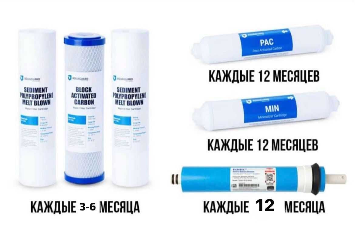 Фильтр для Воды Установка Бесплатно