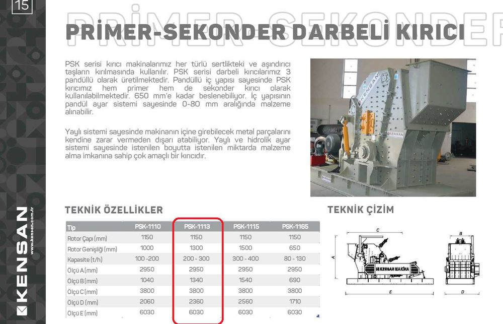 Тош майдалагич Дробилка Ротор песок шебень клинец 250 тонна шнек мойка