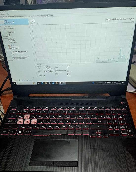 Срочно Ноутбук Asus Tuf f15