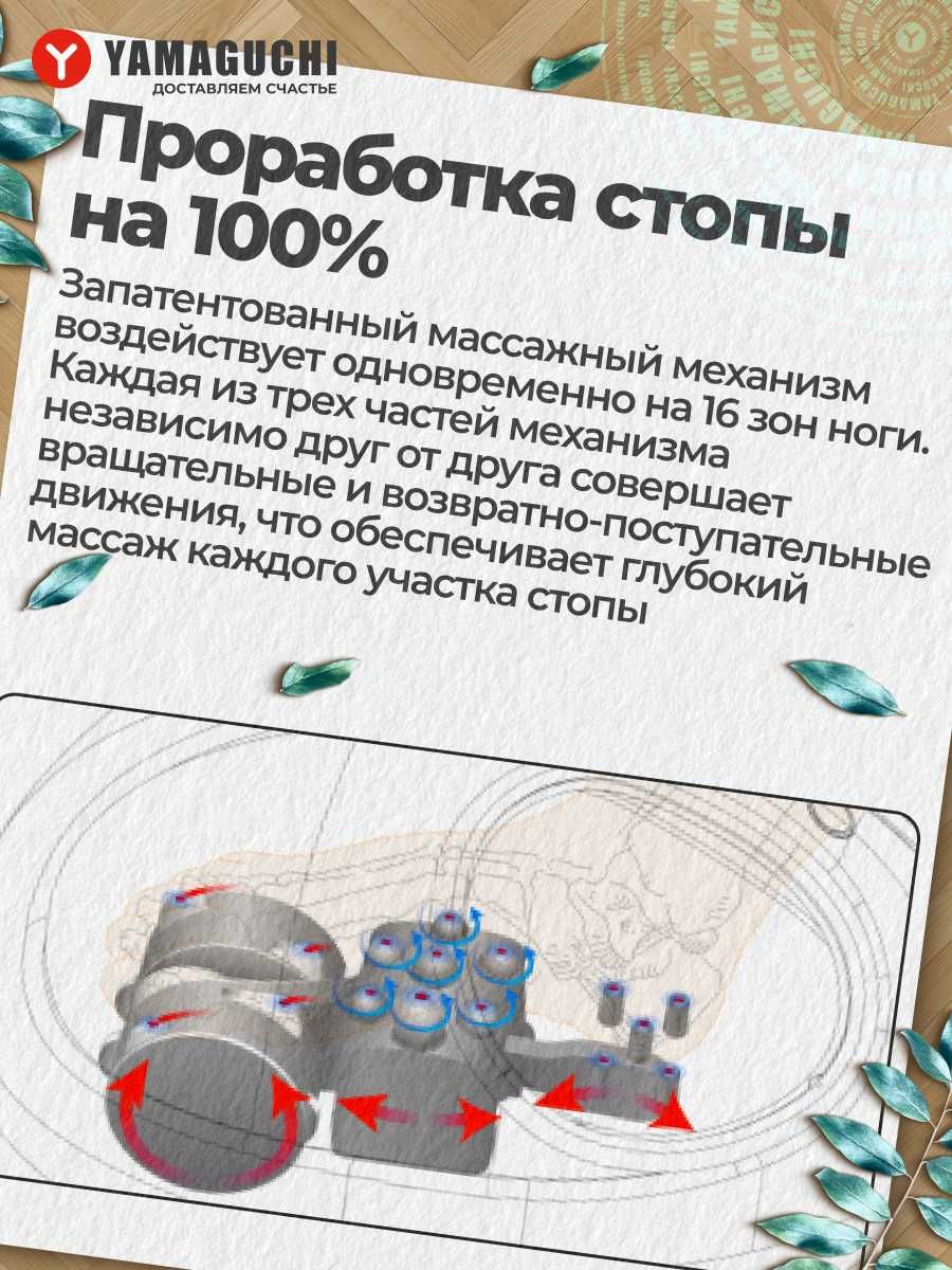Массажер для ног
Yamaguchi Hybrid
Инновации для здоровья ваших ножек