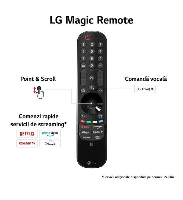 Чисто нов телевизор LG QNED 50QNED85T3A, 50" (126 см), Smart, 4K Ultra