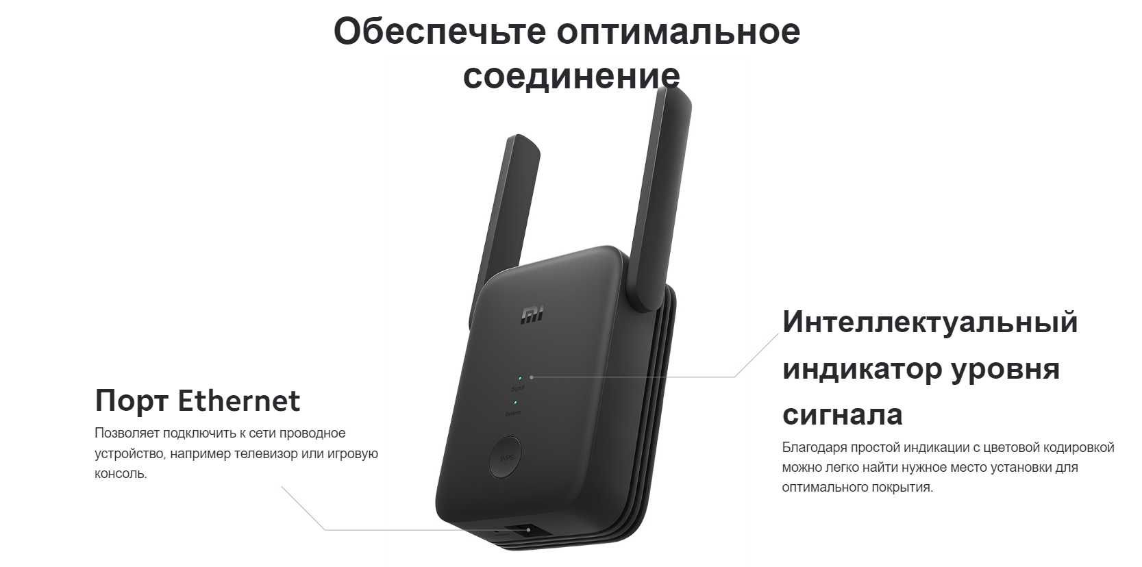 Mi Wi-Fi Range Extender AC1200, усилитель сигнала, repeater