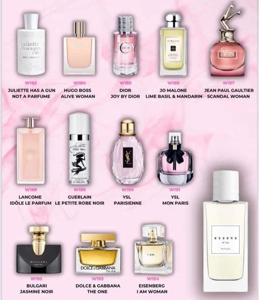 Parfumuri la comandă