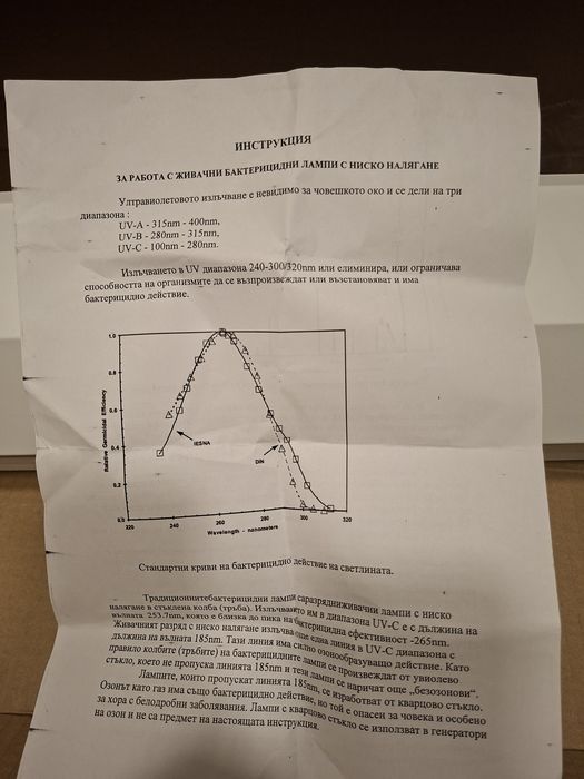 Чисто нова бактерицидна лампа