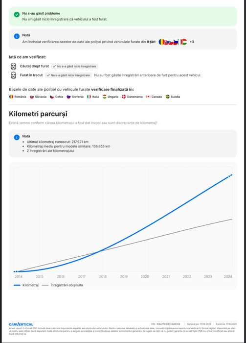 BMW seria 1 (2014) F20 114D (motor defect)