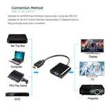 cablu convertor Thunderbolt, type c HDMI la VGA pt laptop MacBook