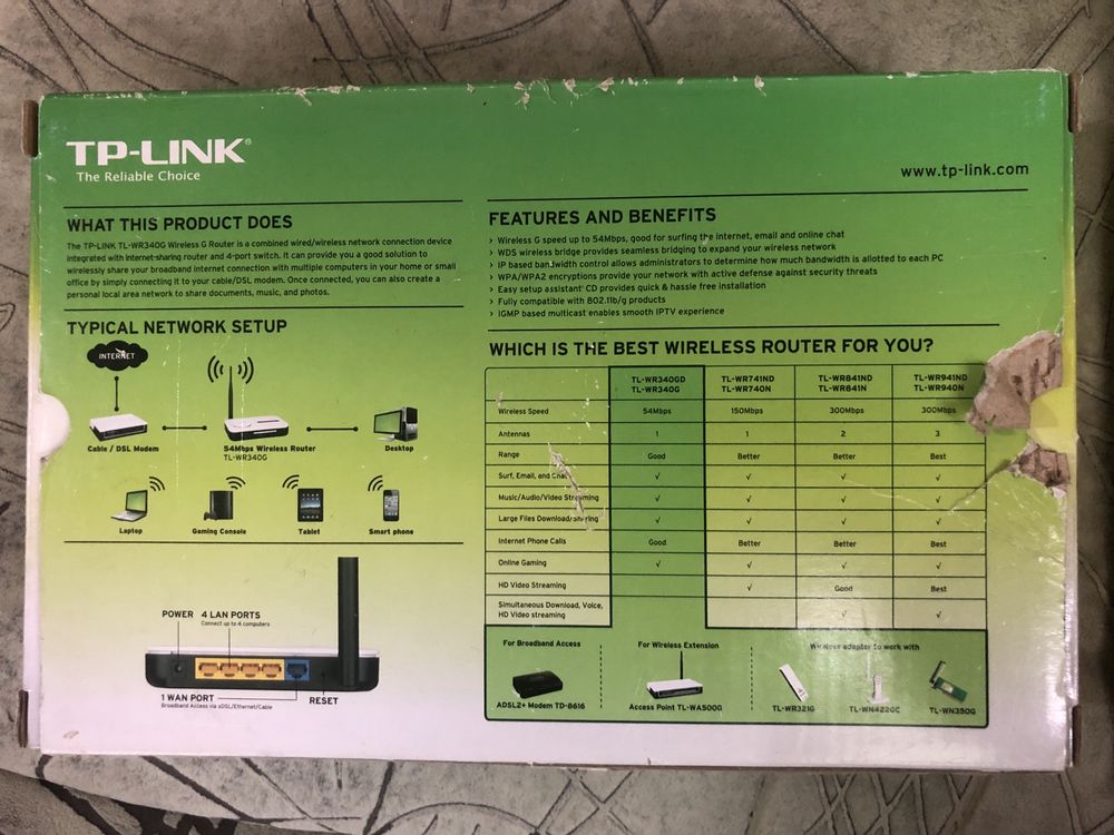 Продавам Wireless G Router