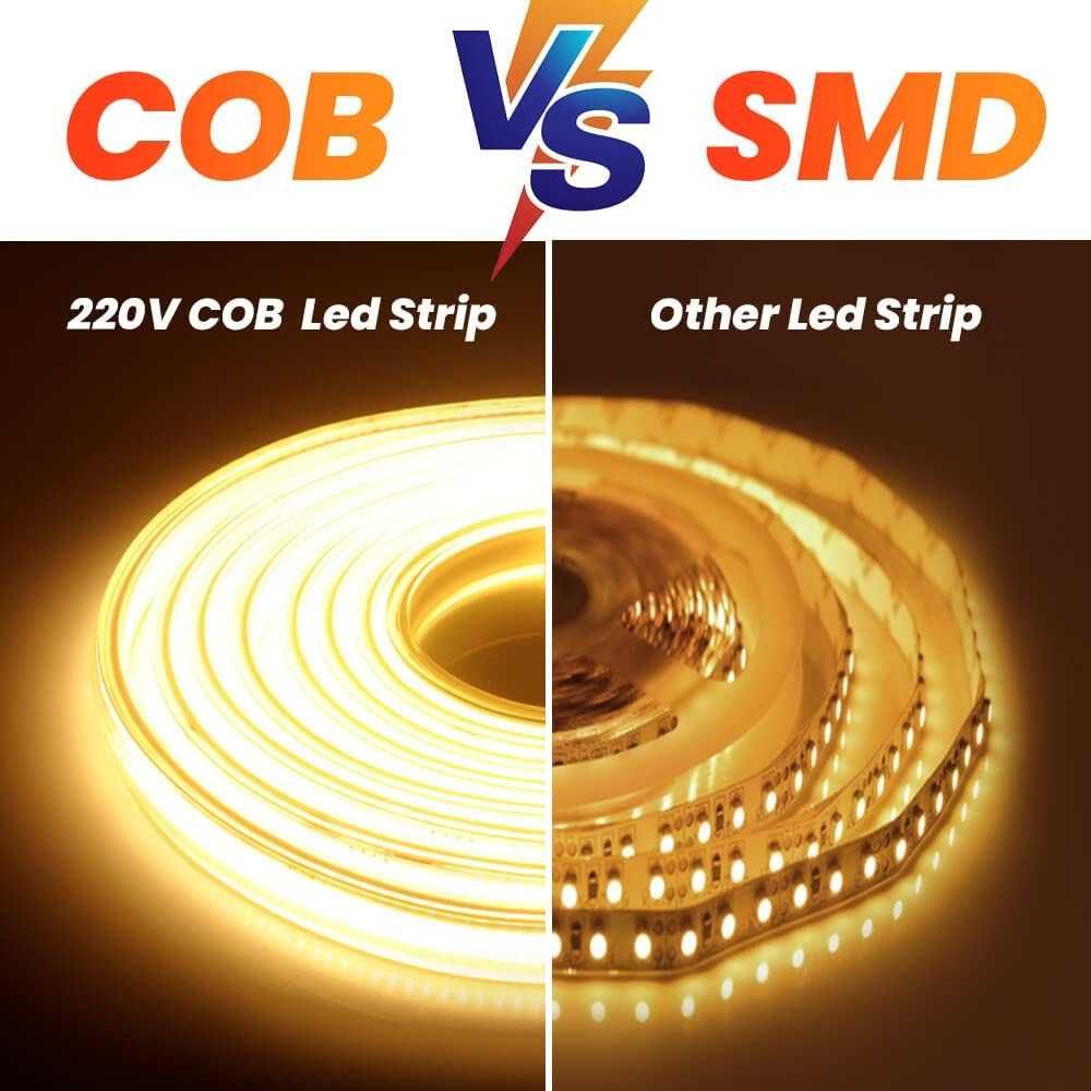 НОВА! COB LED лента 220V, 4м, 360 LED/m, топла светлина, IP65