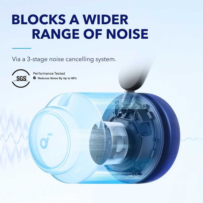 Soundcore Anker Space Q45 (New)