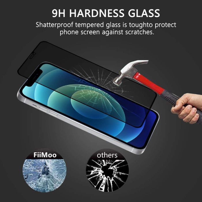 iPhone 12 , 12 Mini , 12 Pro , 12 Pro Max folie din sticla 20D PRIVACY