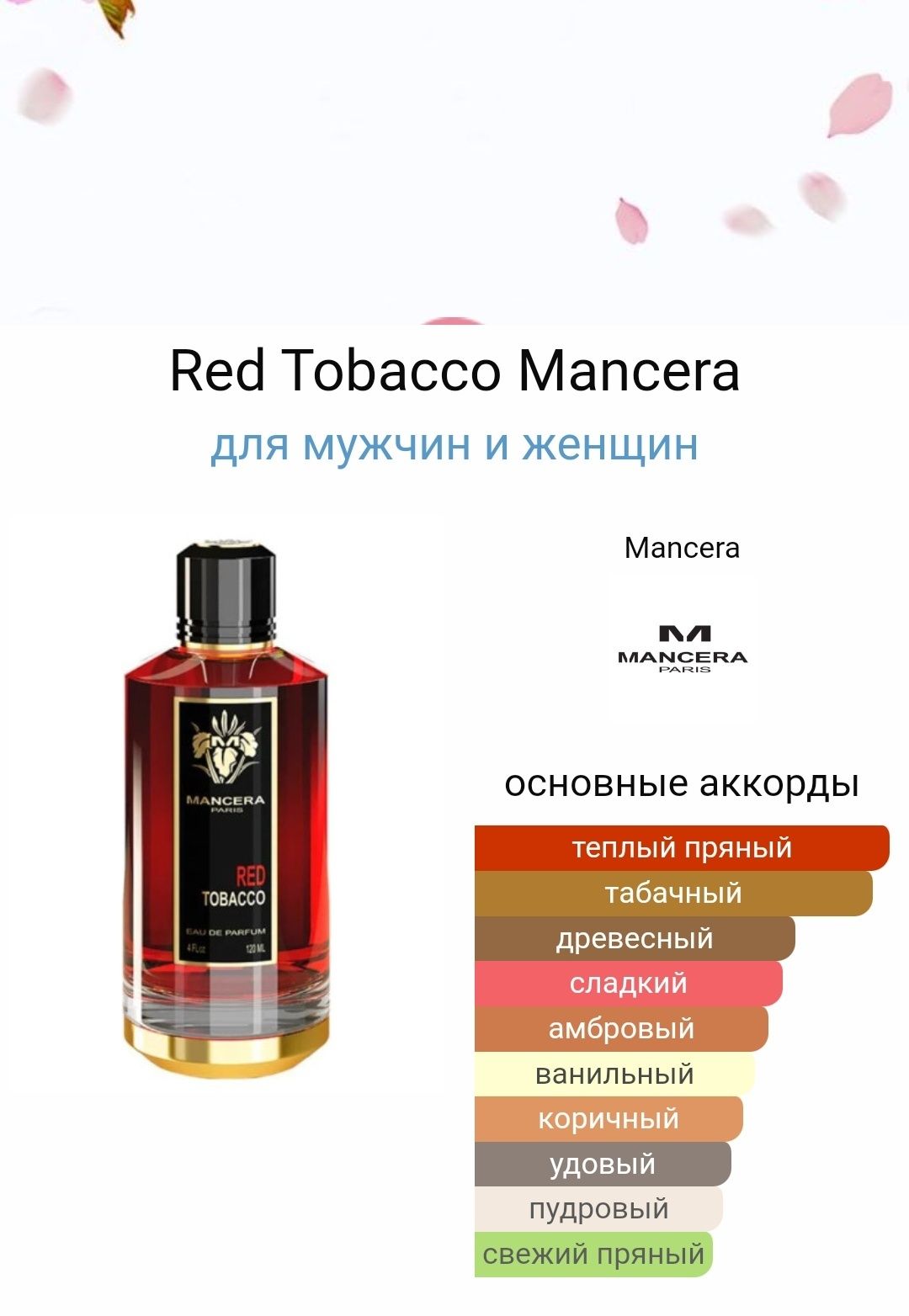 Обучу открытию парфюмерному бизнесу