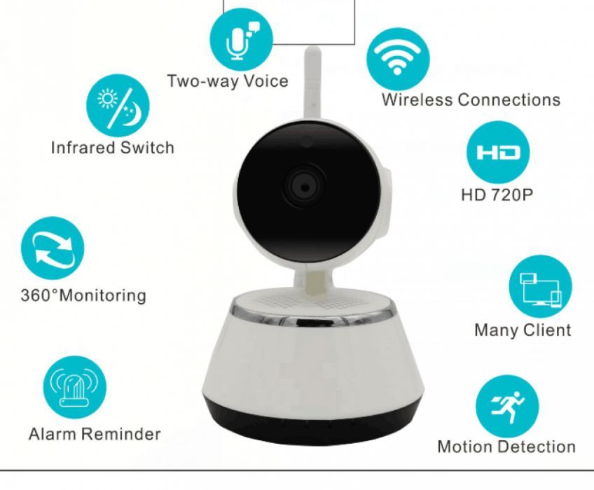 Camera Wifi Smart Net Camera