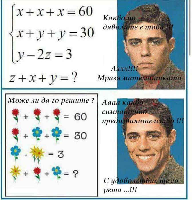 Уроци по математика 20лв