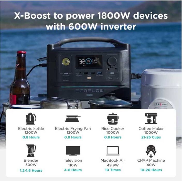 Ecoflow river MAX