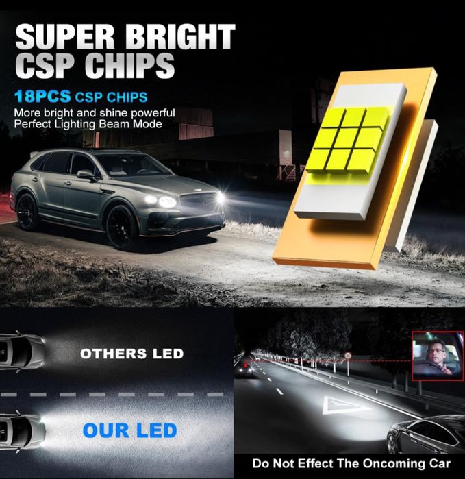 Becuri LED H7 25000LM set 2buc