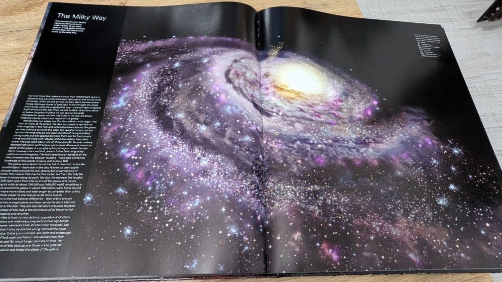 Енциклопедия COSMOS
