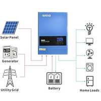 Invertor 6.2 KW 48V hibrid off-grid panou solar fotovoltaic solare