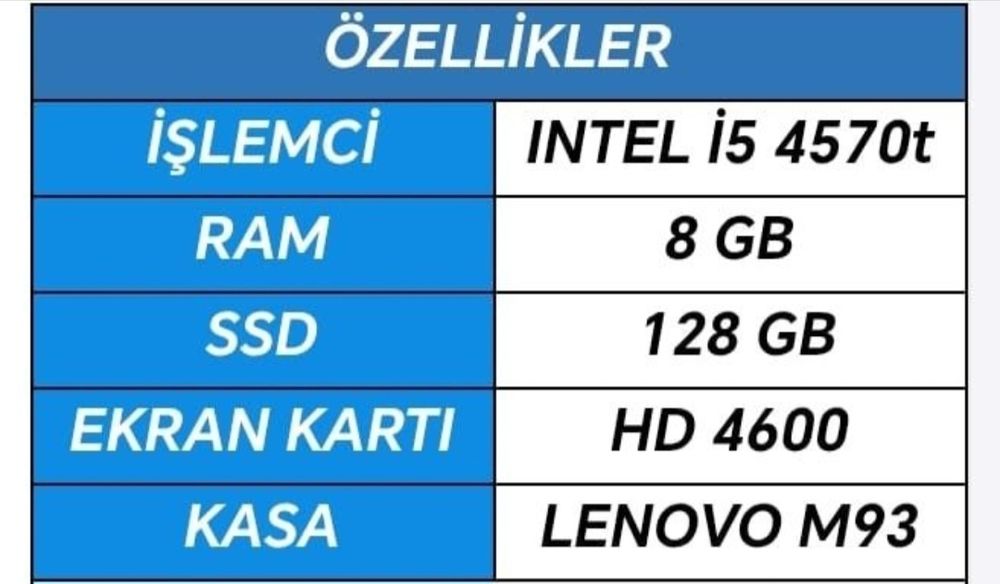 Mini PC Lenovo ThinkCentre