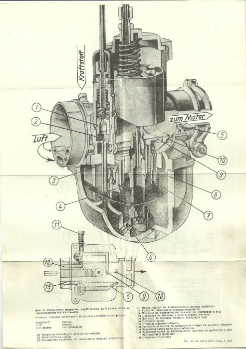 Ръководство за MZ TS 125/150/ 250 комбинирано !