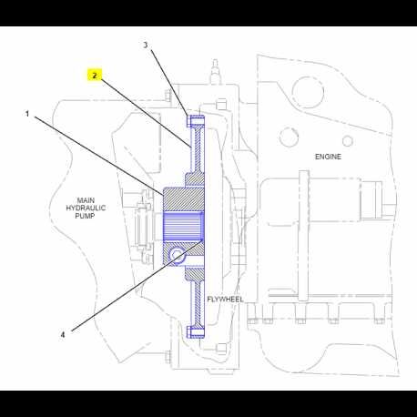 Cuplaj motor - pompă hidraulică pentru diverse utilaje grele