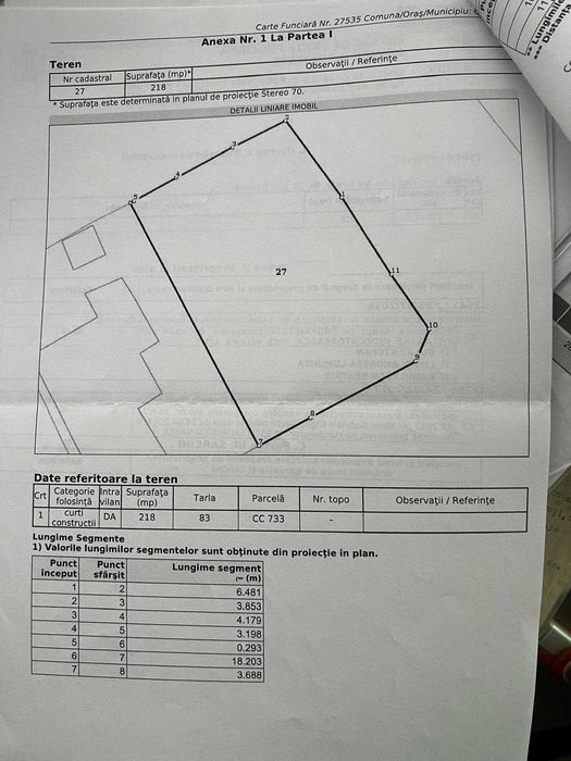 Teren de colț 218 mp, Câmpina – utilități, asfalt, P+2+M – 27.900 €