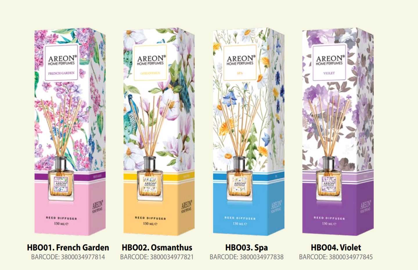 Aромадифузор areon home parfume серии Botanic 150 ml