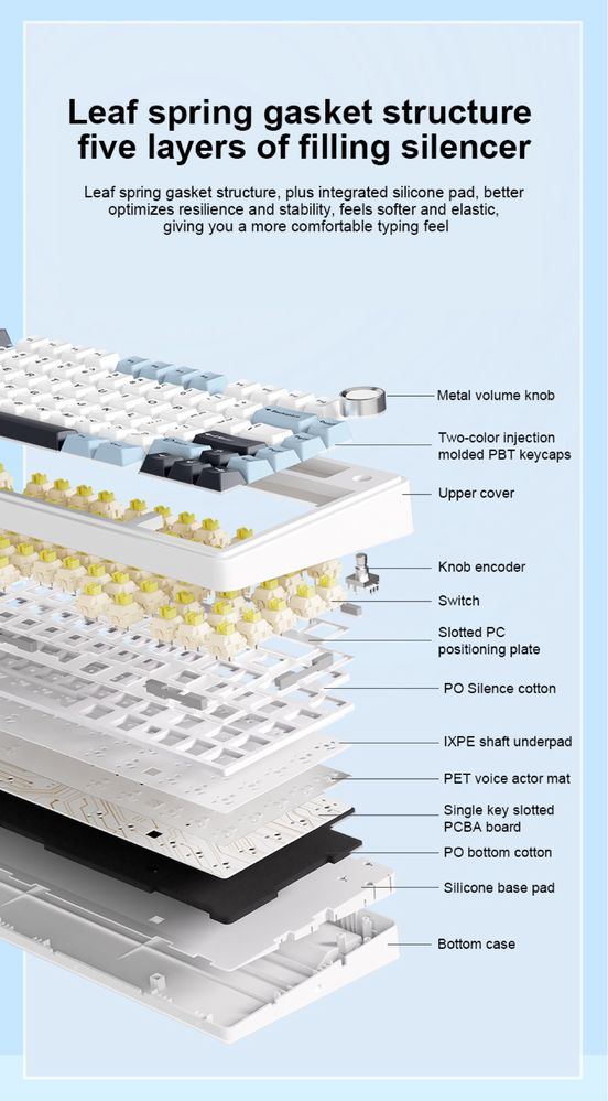 Современна игровая клавиатура aula f75