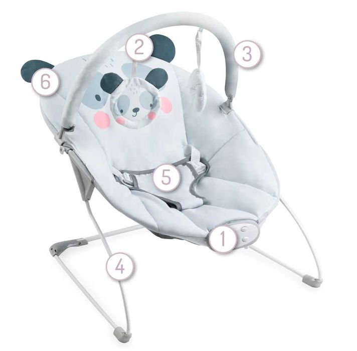 Leagan Glossy, Momi, Panda NOU