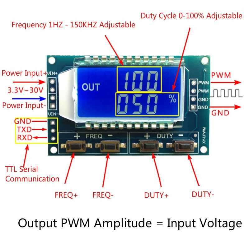 Generator semnal 1hz - 150khz, pwm lcd square digital impuls si audio