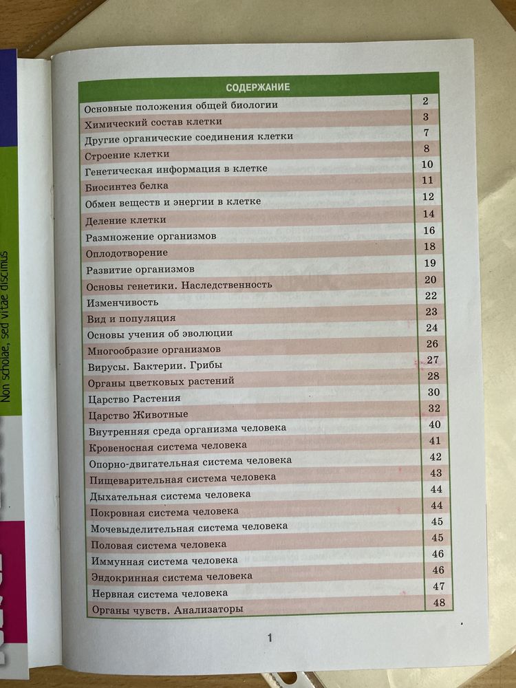 Справочники по биологии и химии